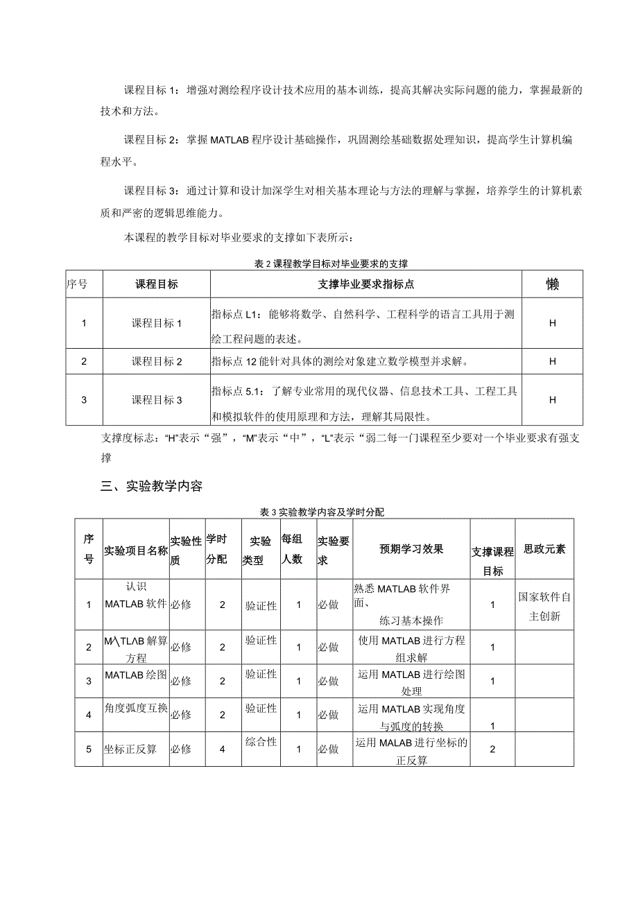 《Matlab与测绘程序设计实验》教学大纲.docx_第2页