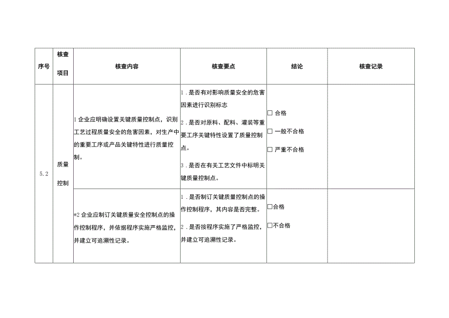 企业生产过程控制表 .docx_第3页