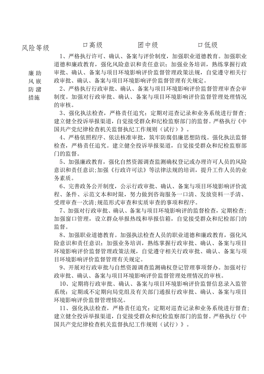 X县生态环境部门行政审批与行政审批与环境影响评价管理股股长个人岗位廉政风险点排查登记表.docx_第2页