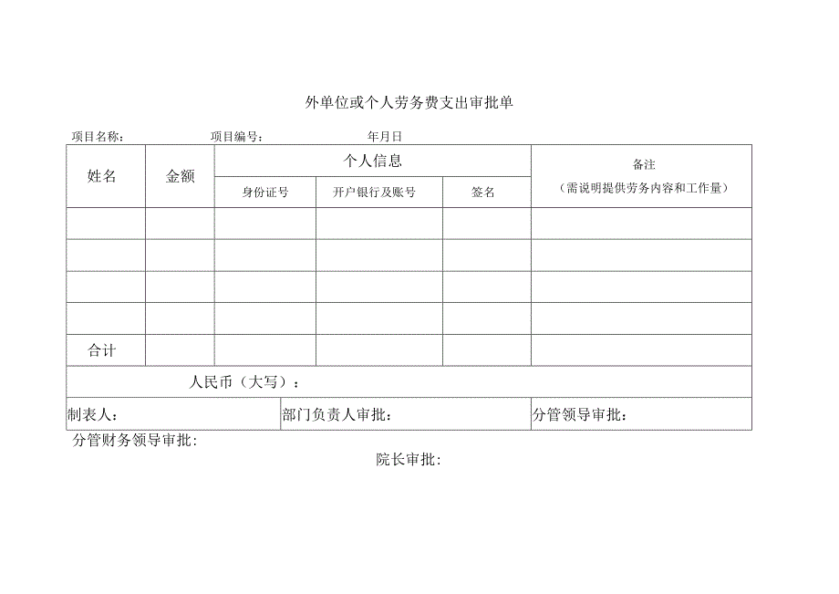 外单位或个人劳务费支出审批单.docx_第1页