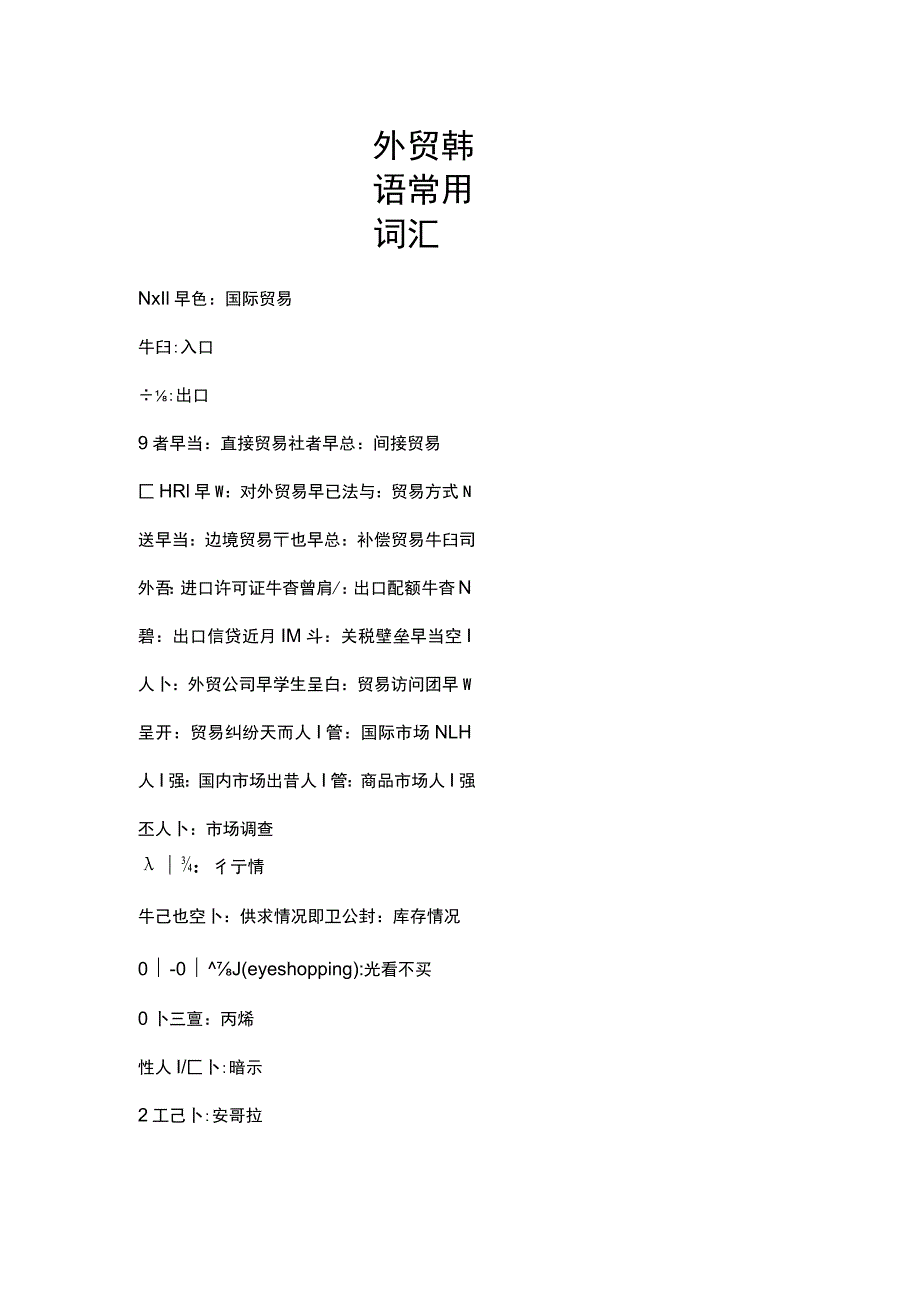 外贸韩语常用词汇.docx_第1页