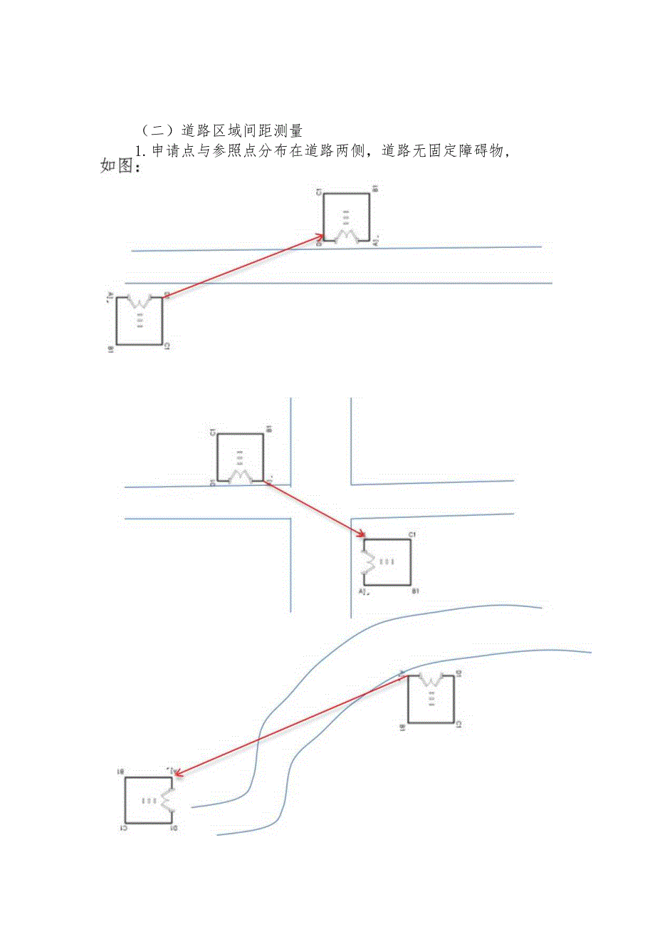 资中县烟草制品零售点经营场所勘验测量标准.docx_第3页