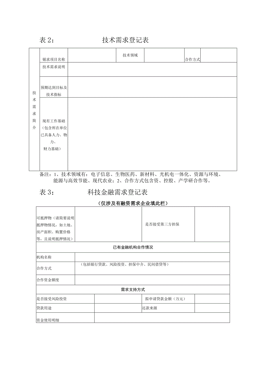 贵州省科技成果转移及技术需求情况调查表单位基础信息登记表.docx_第2页