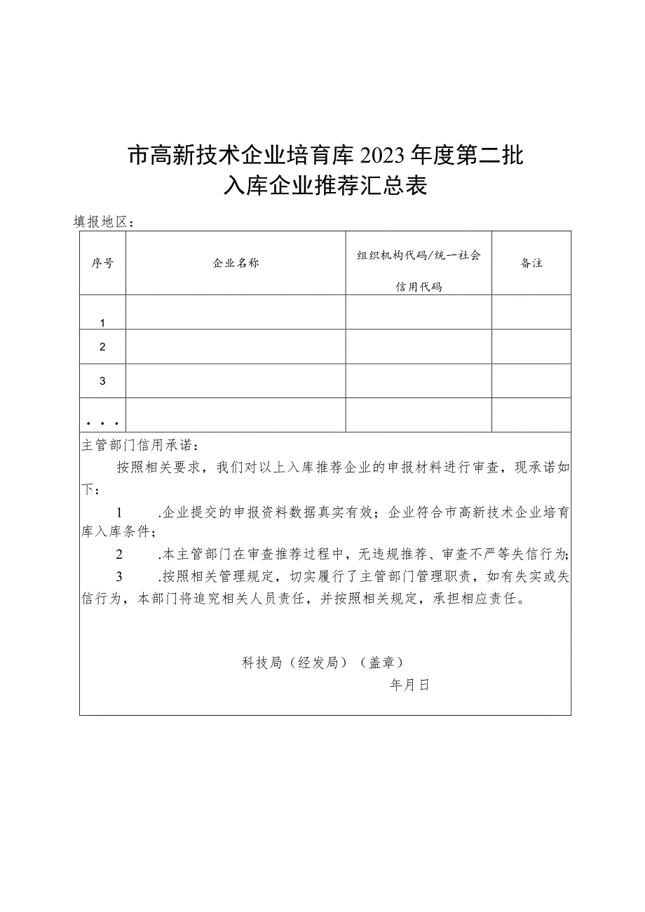 连云港市高企培育库入库企业申请表.docx_第3页
