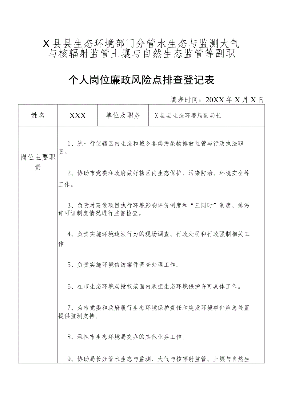 某县生态部门分管水生态与监测大气与核辐射监管土壤与自然生态监管等副职个人岗位廉政风险点排查登记表.docx_第1页