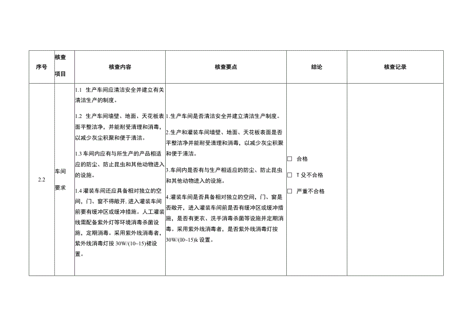 企业环境与场所要求表 .docx_第3页