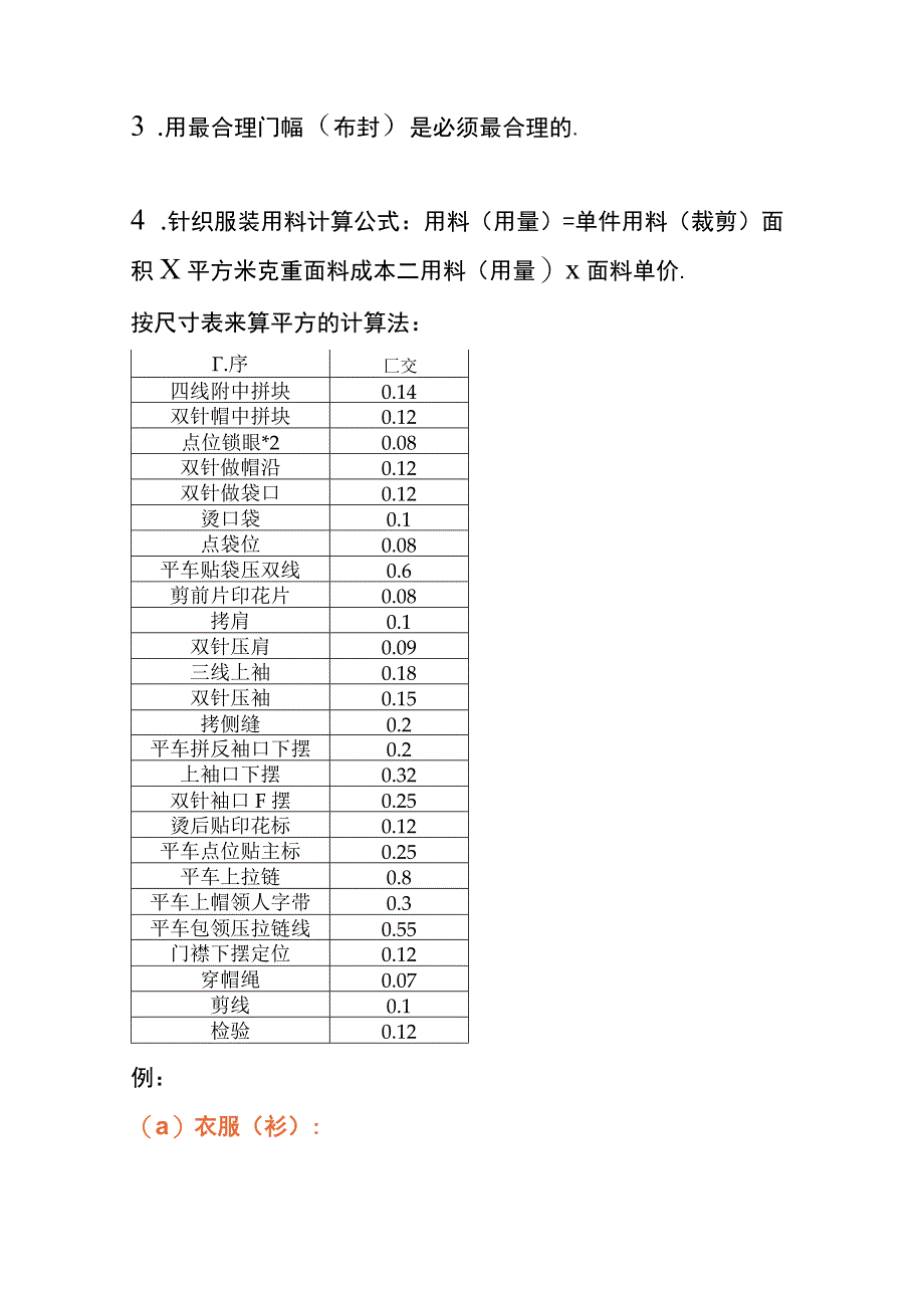 服装加工成本报价核算方法.docx_第2页