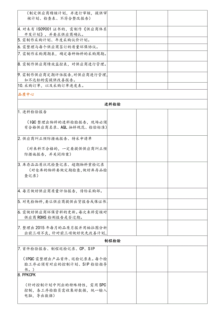 IATF16949-审核准备清单.docx_第3页