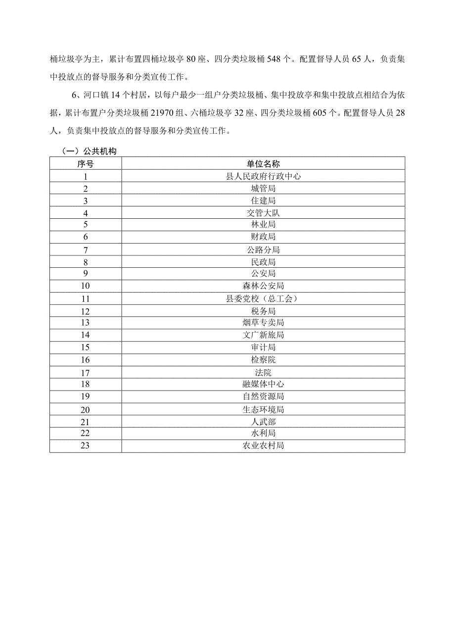 铅山县垃圾处理功能建设及改造提升项目垃圾分类前端设备及运营采购项目需求及技术条款.docx_第3页