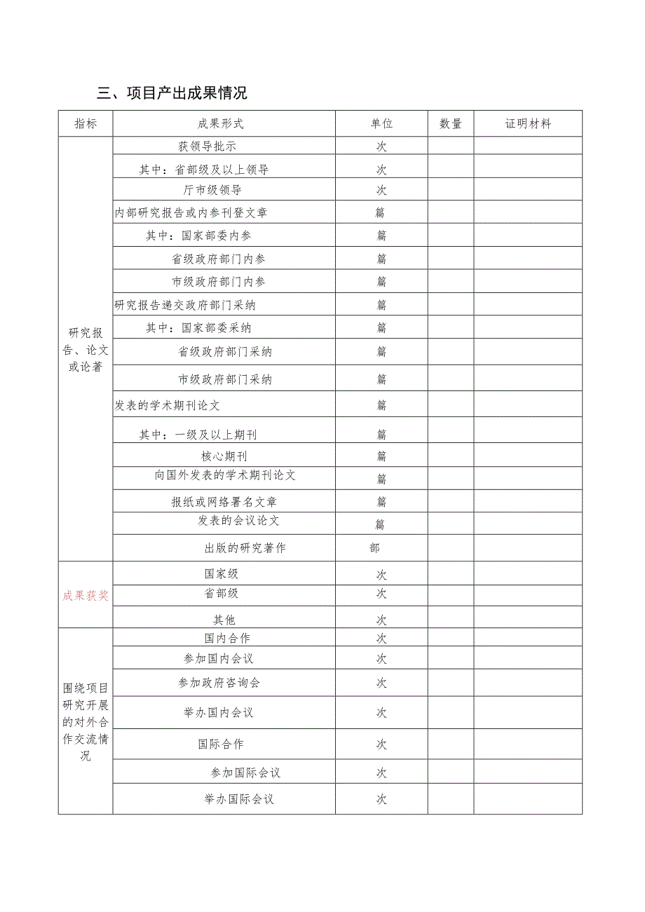 贵州省软科学项目情况调查表.docx_第2页