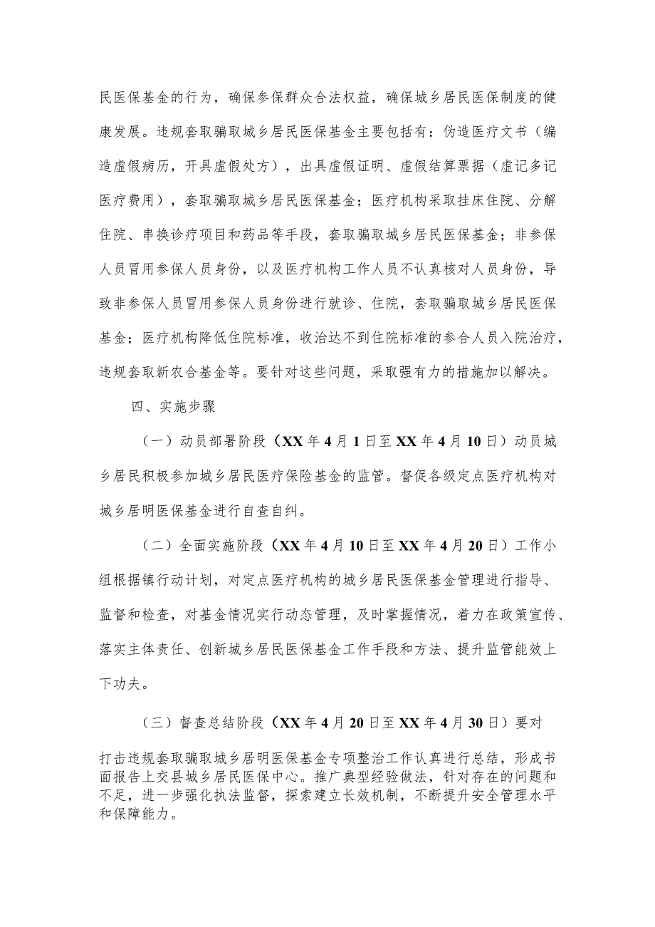 2023年打击违法违规使用医保基金专项整治行动实施方案一.docx_第2页