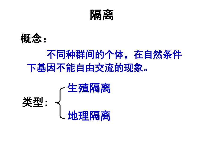 隔离与物种的形成课件3.ppt_第3页