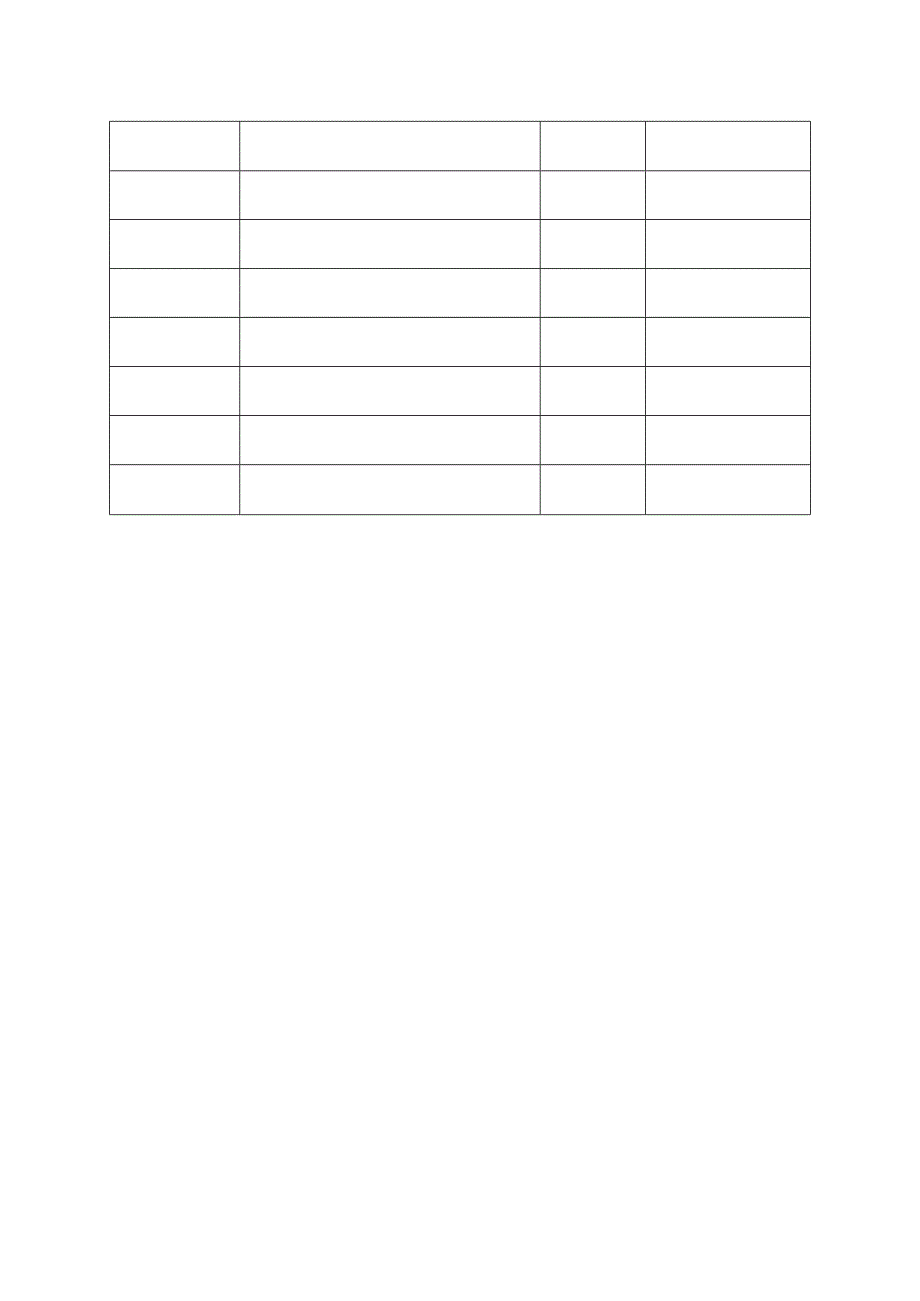 工程项目会议签到表模板.docx_第3页