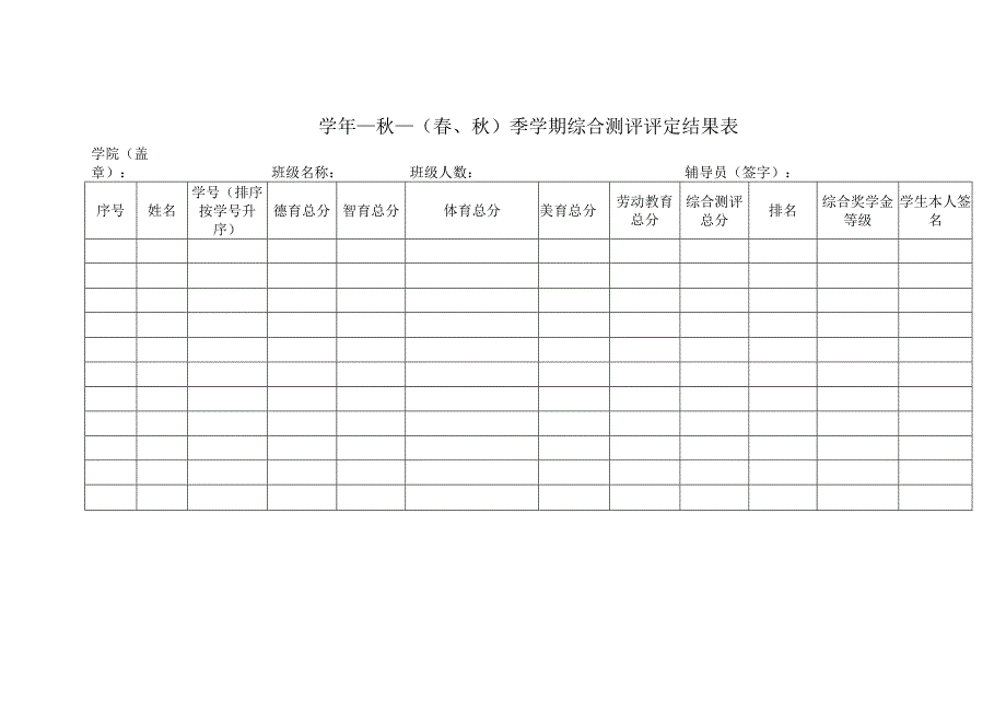 （春、秋）季学期综合测评评定结果表.docx_第1页