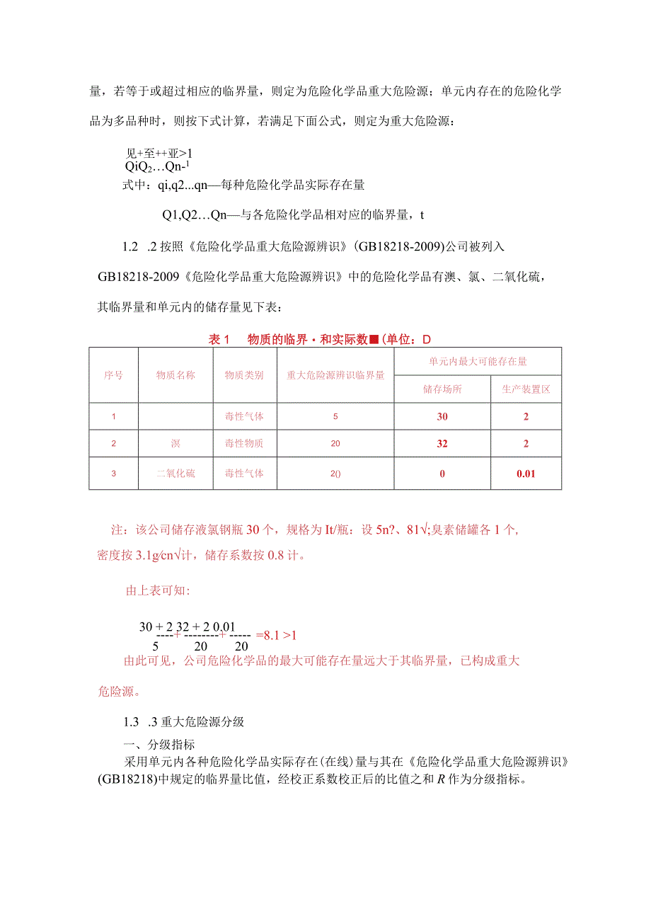 重大危险源管理制度.docx_第2页