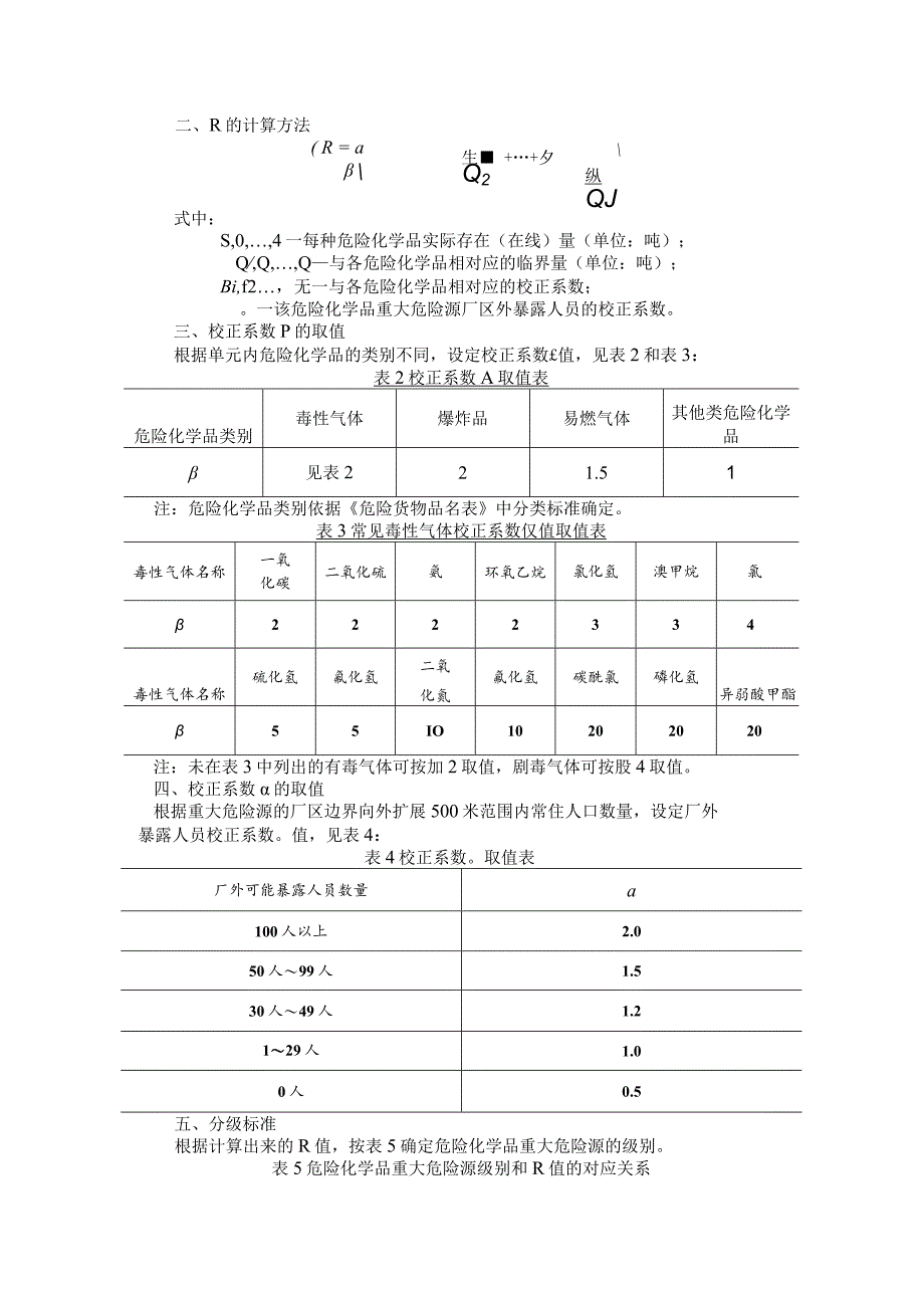 重大危险源管理制度.docx_第3页