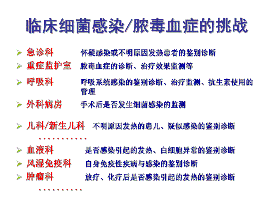 降钙素原PCT及临床应用.ppt_第3页