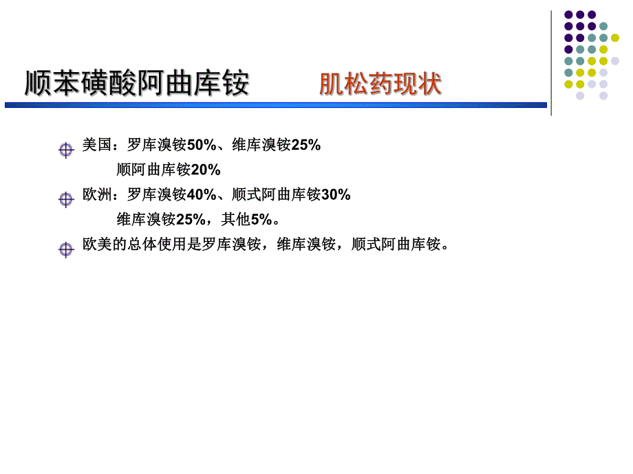 顺苯磺酸阿曲库铵.ppt_第2页