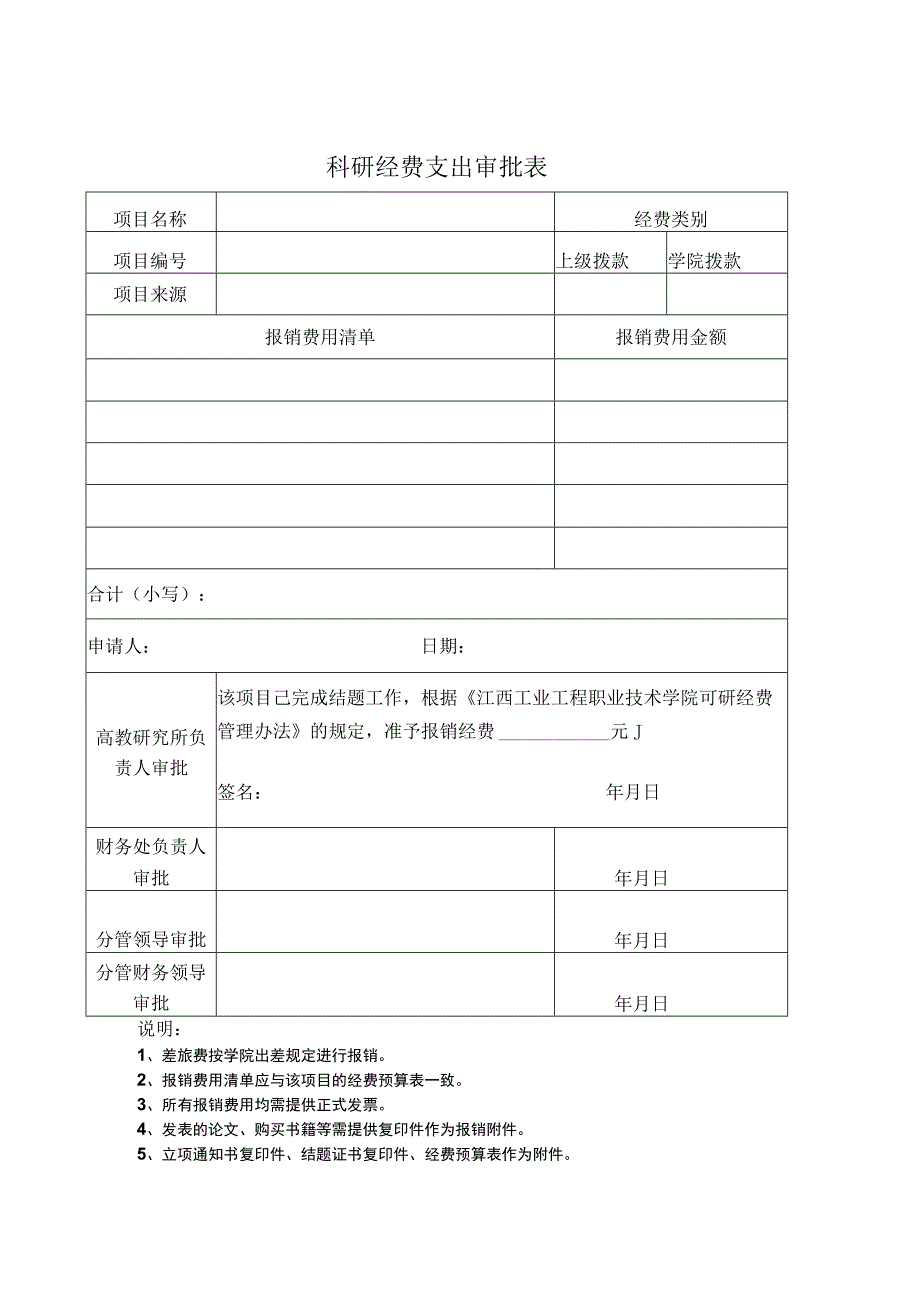 科研经费支出审批表.docx_第1页