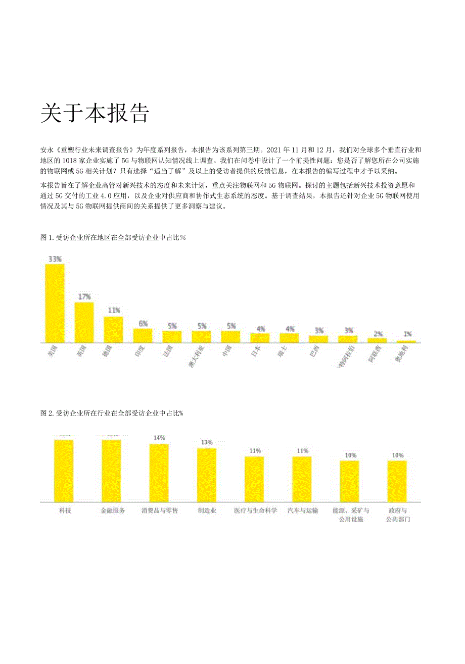 工业4.0时代：2022年重塑行业未来调查报告.docx_第2页