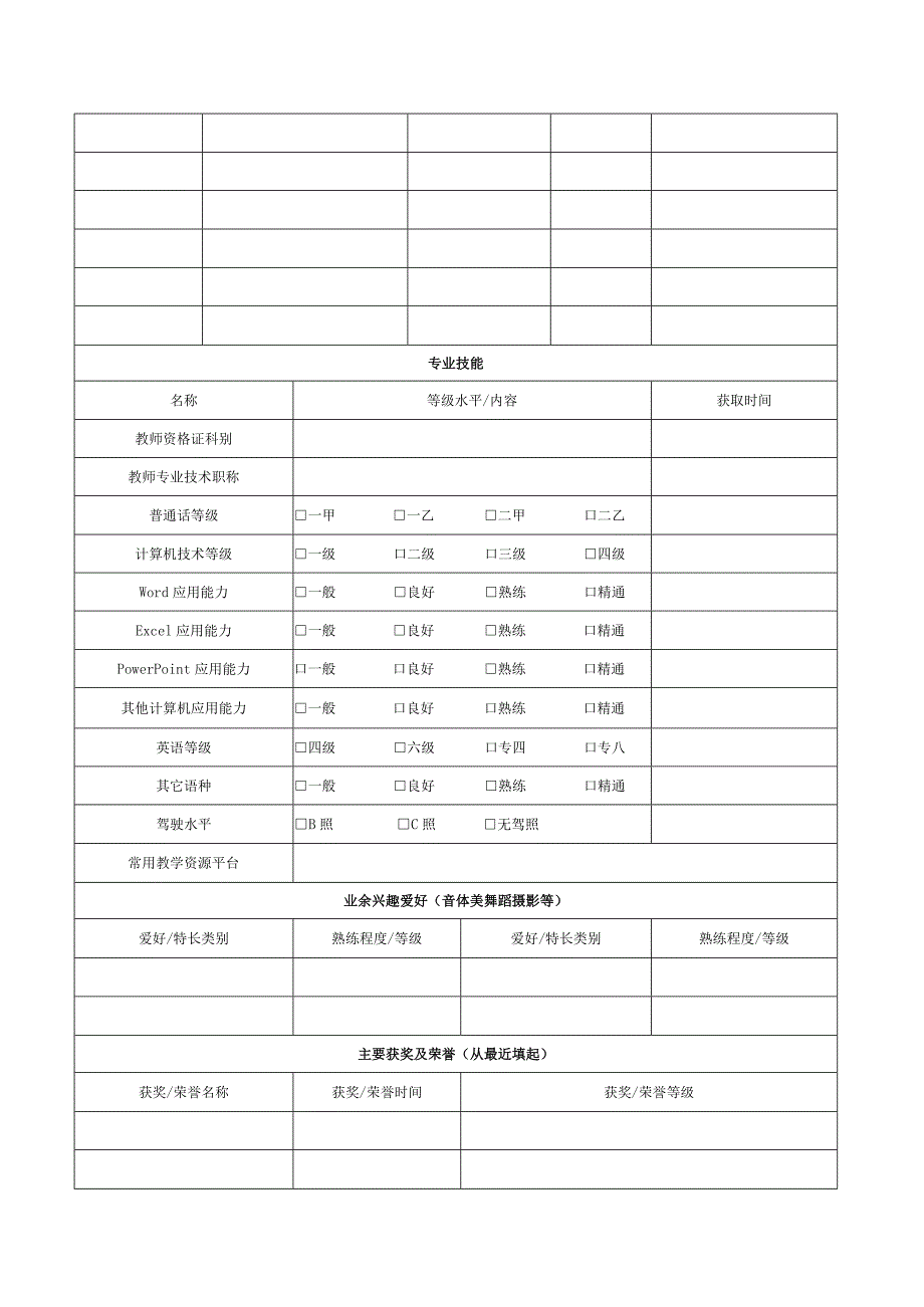 黄冈大光华高级中学教师应聘登记表.docx_第2页