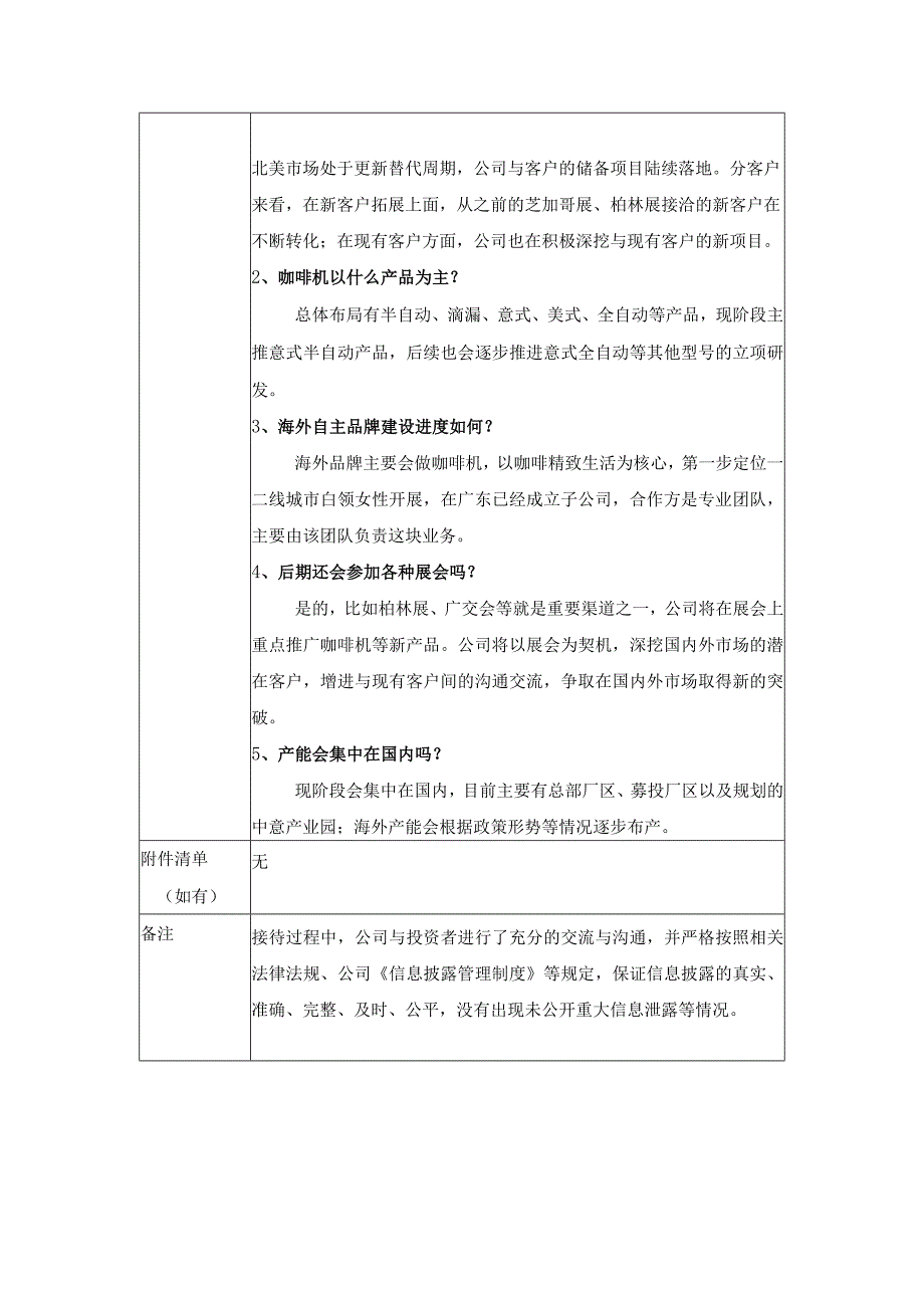 证券代码603215证券简称比依股份浙江比依电器股份有限公司投资者关系活动记录表.docx_第2页