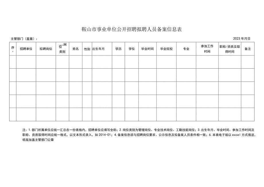 鞍山市事业单位公开招聘拟聘人员备案信息表.docx_第1页