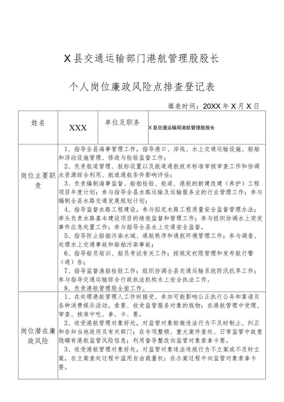 某县交通运输部门港航管理股股长个人岗位廉政风险点排查登记表.docx_第1页