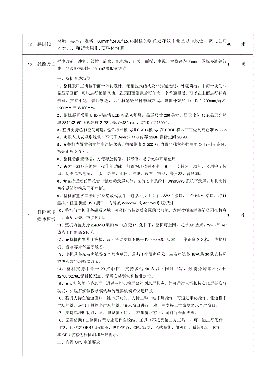 采购内容及技术参数要求舞蹈室.docx_第2页