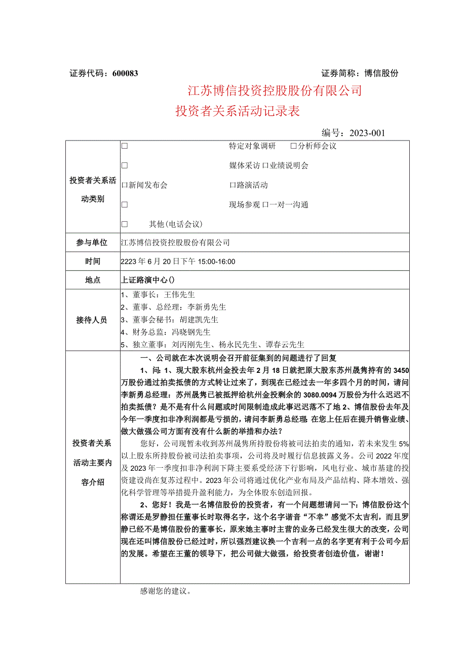 证券代码600083证券简称博信股份江苏博信投资控股股份有限公司投资者关系活动记录表.docx_第1页