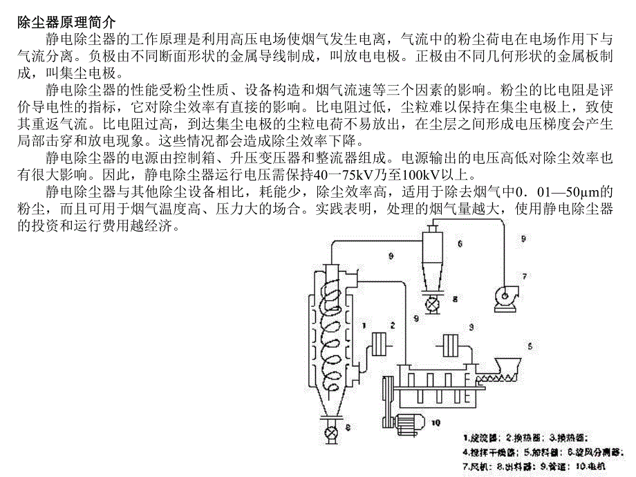 静电除尘地板刷.ppt_第3页