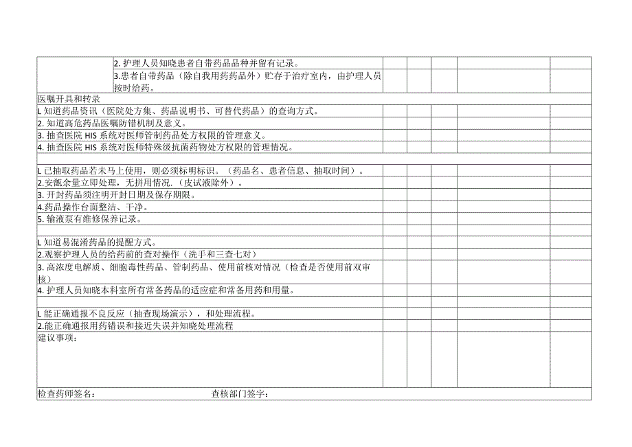 临床科室药品质量检查记录表.docx_第2页