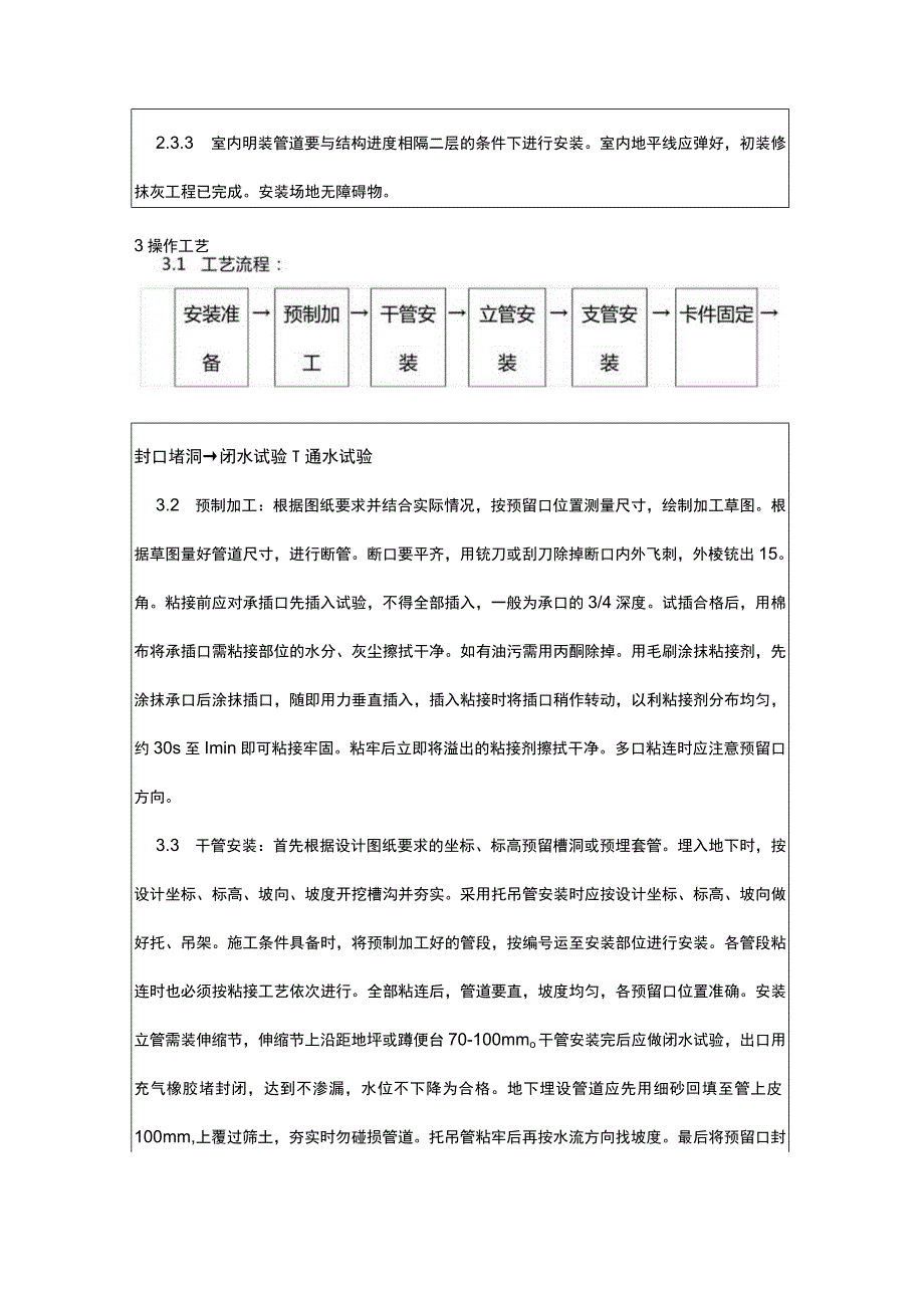 室内塑料排水管道安装技术交底记录表.docx_第3页