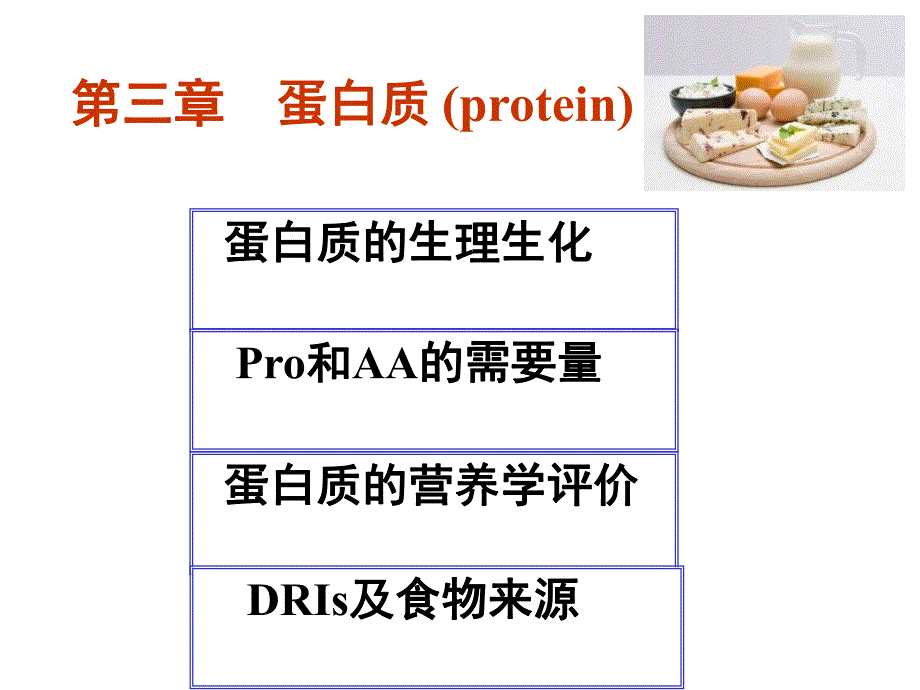 食物中的蛋白质介绍.ppt_第1页