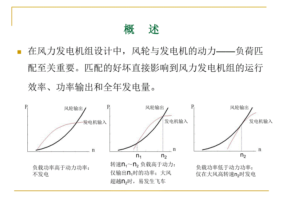 风力发电机设计中风轮与发电机的动力负荷匹配28帧.ppt_第2页