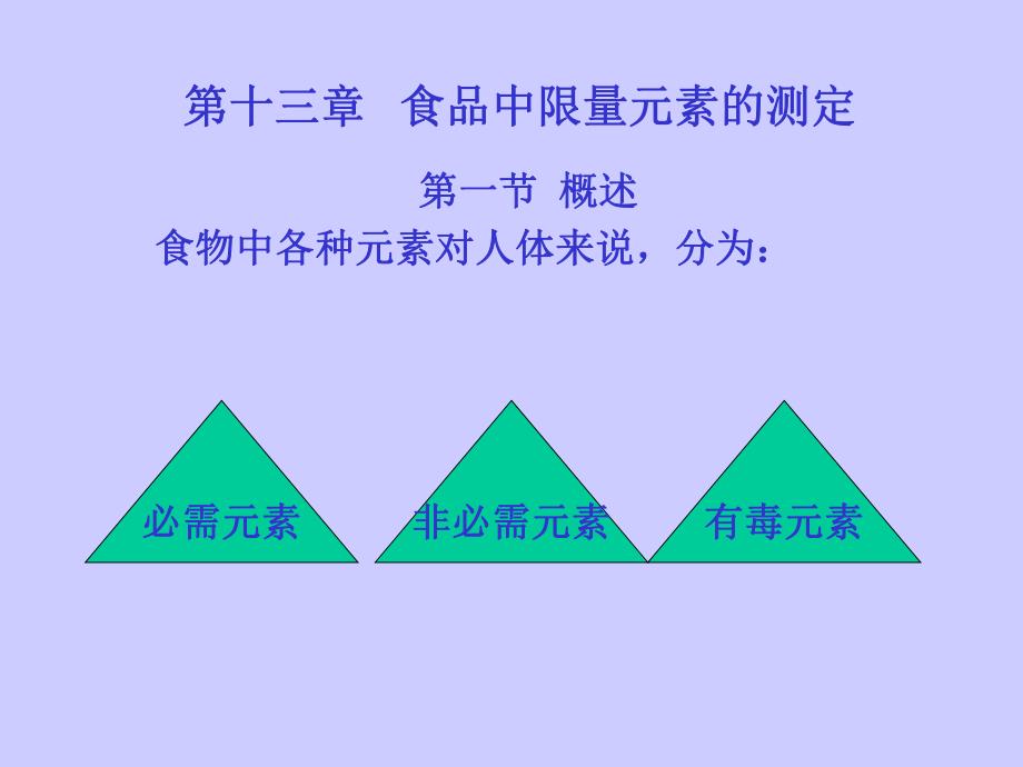 食品中限量元素的测定.ppt_第1页