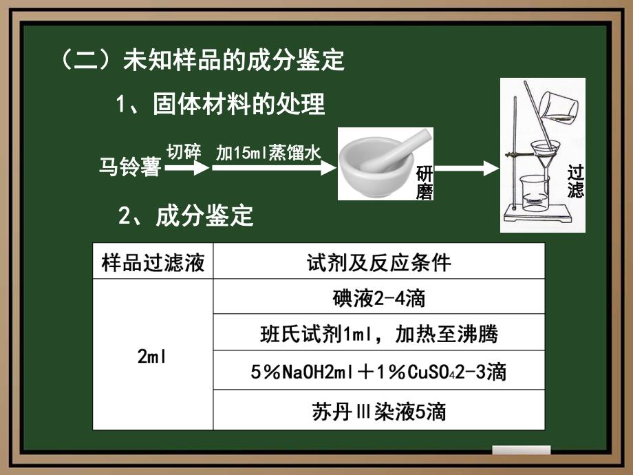 食物的营养成分5.ppt_第3页