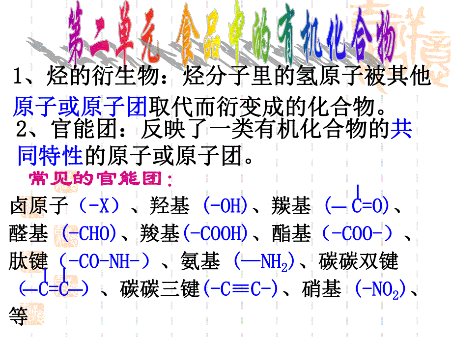 食品中的有机化合物1.ppt_第1页