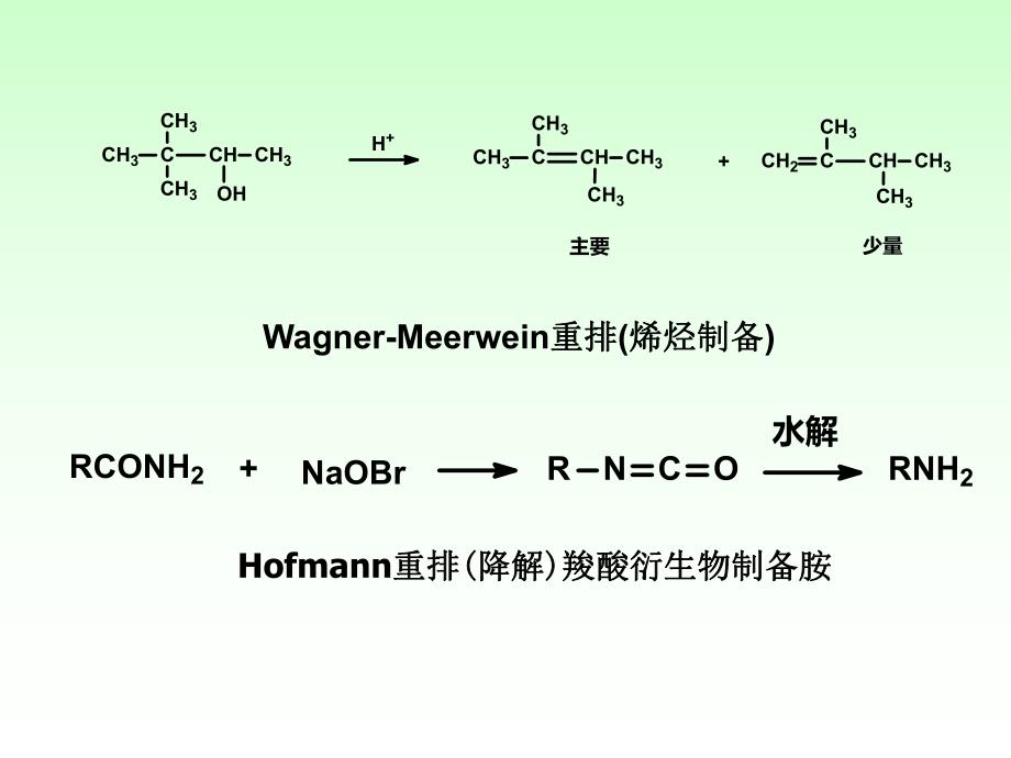 高等有机重排反应机理.ppt_第2页