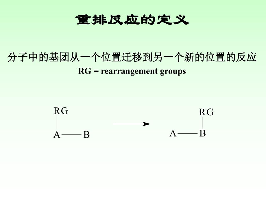 高等有机重排反应机理.ppt_第3页