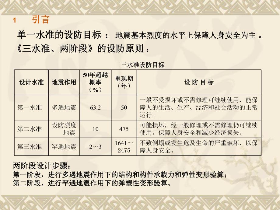 高烈度地震区汽轮发电机基础结构选型.ppt_第2页