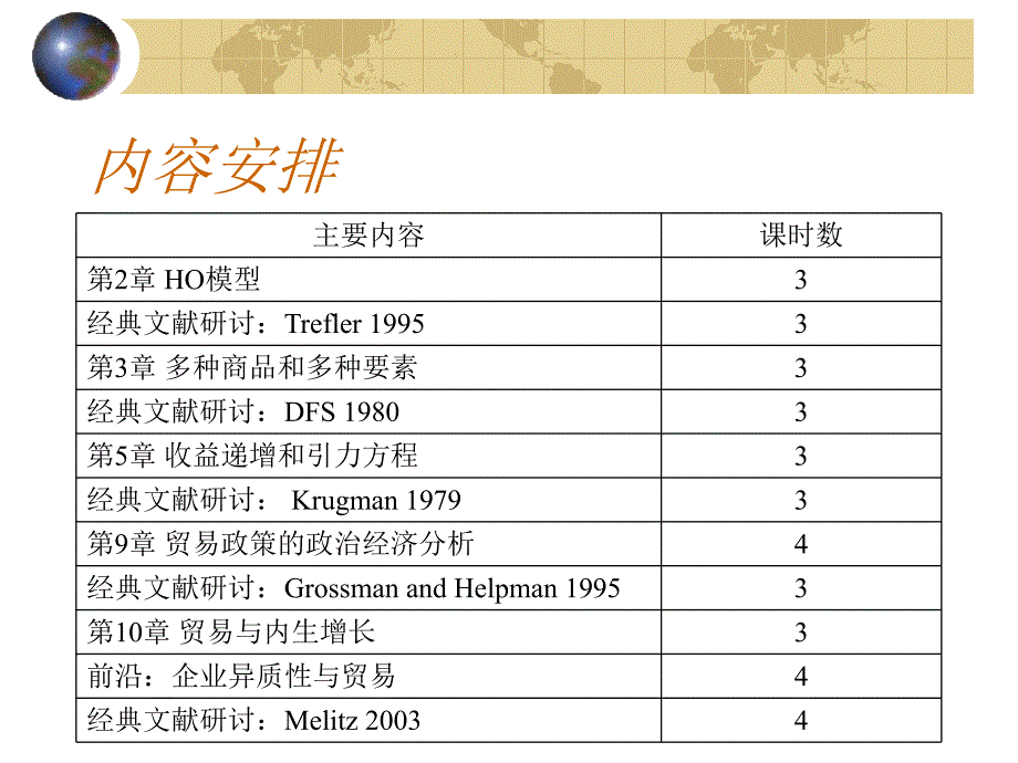 高级国际贸易课件ppt课件.ppt_第3页