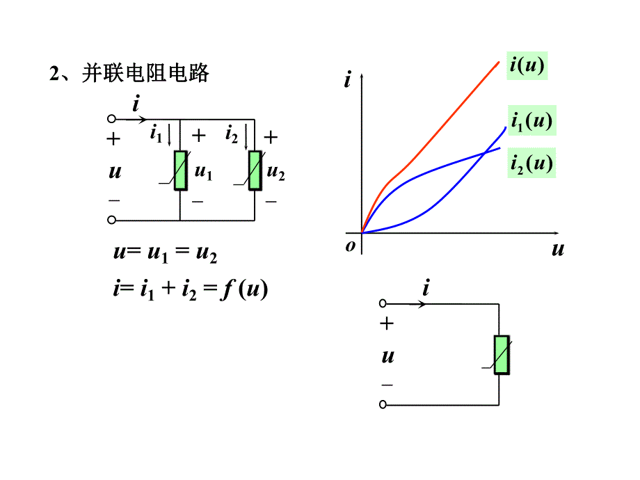 高等电路理论与技术PPT课件02非线性电阻电路分析方法.ppt_第2页