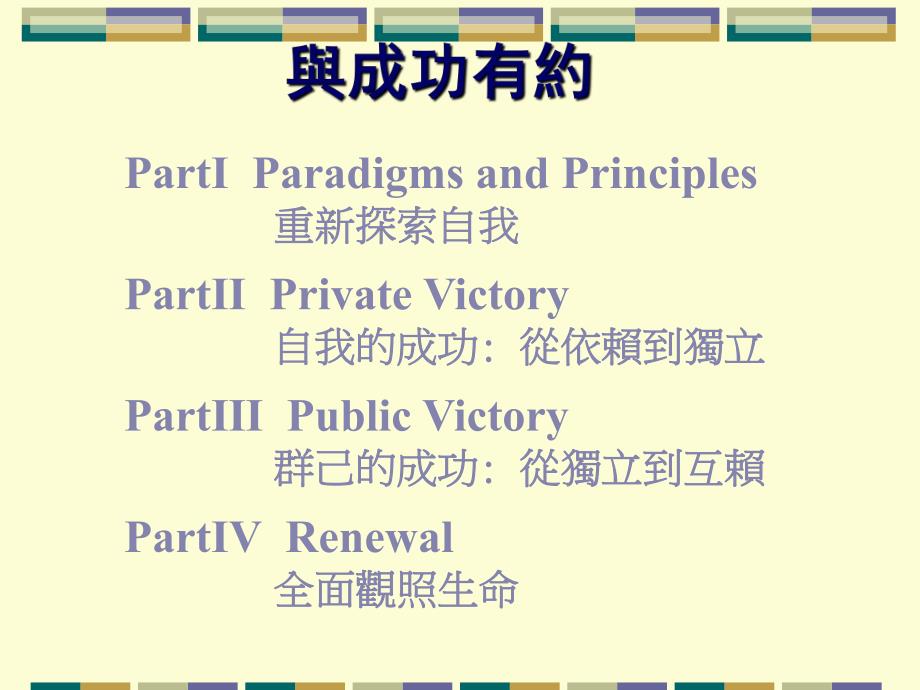 高效率人士的七个好习惯英文版.ppt_第3页