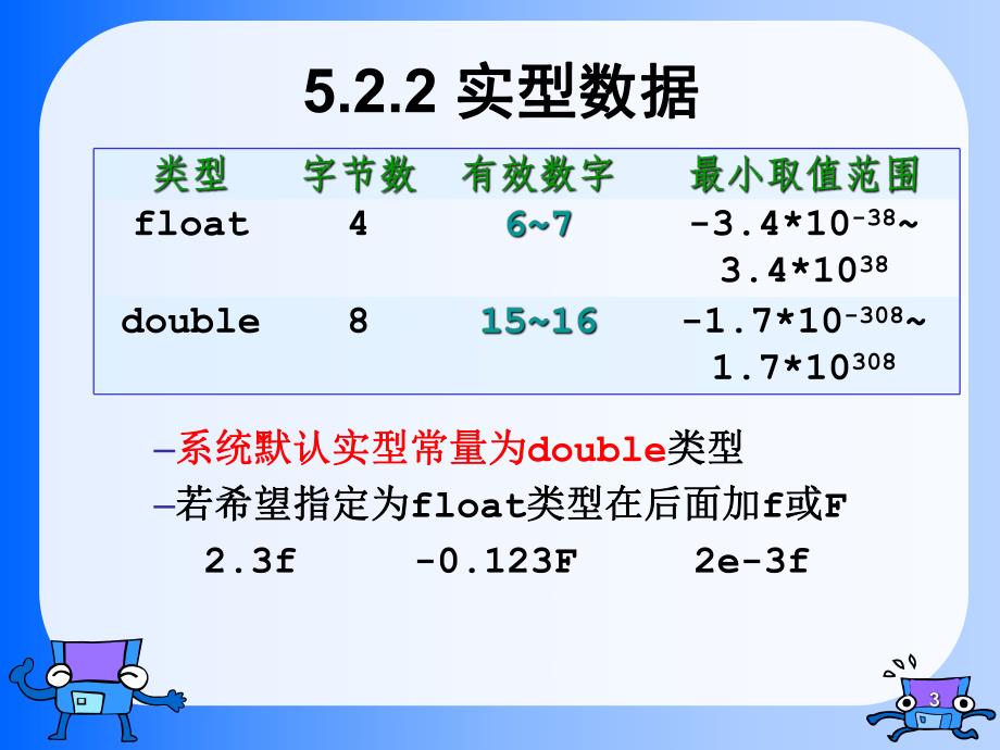 高级语言程序设计教学课件第5章2.ppt_第3页