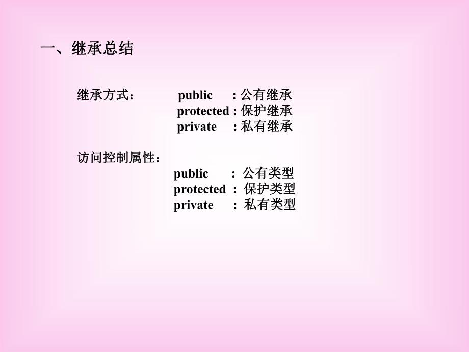 高级程序设计.PPT_第2页