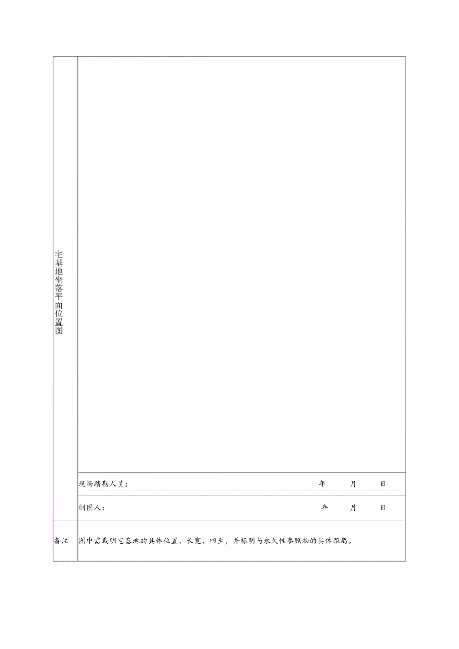 2019版发文标准格式《农村宅基地和建房（规划许可）审批表》空表.docx_第2页