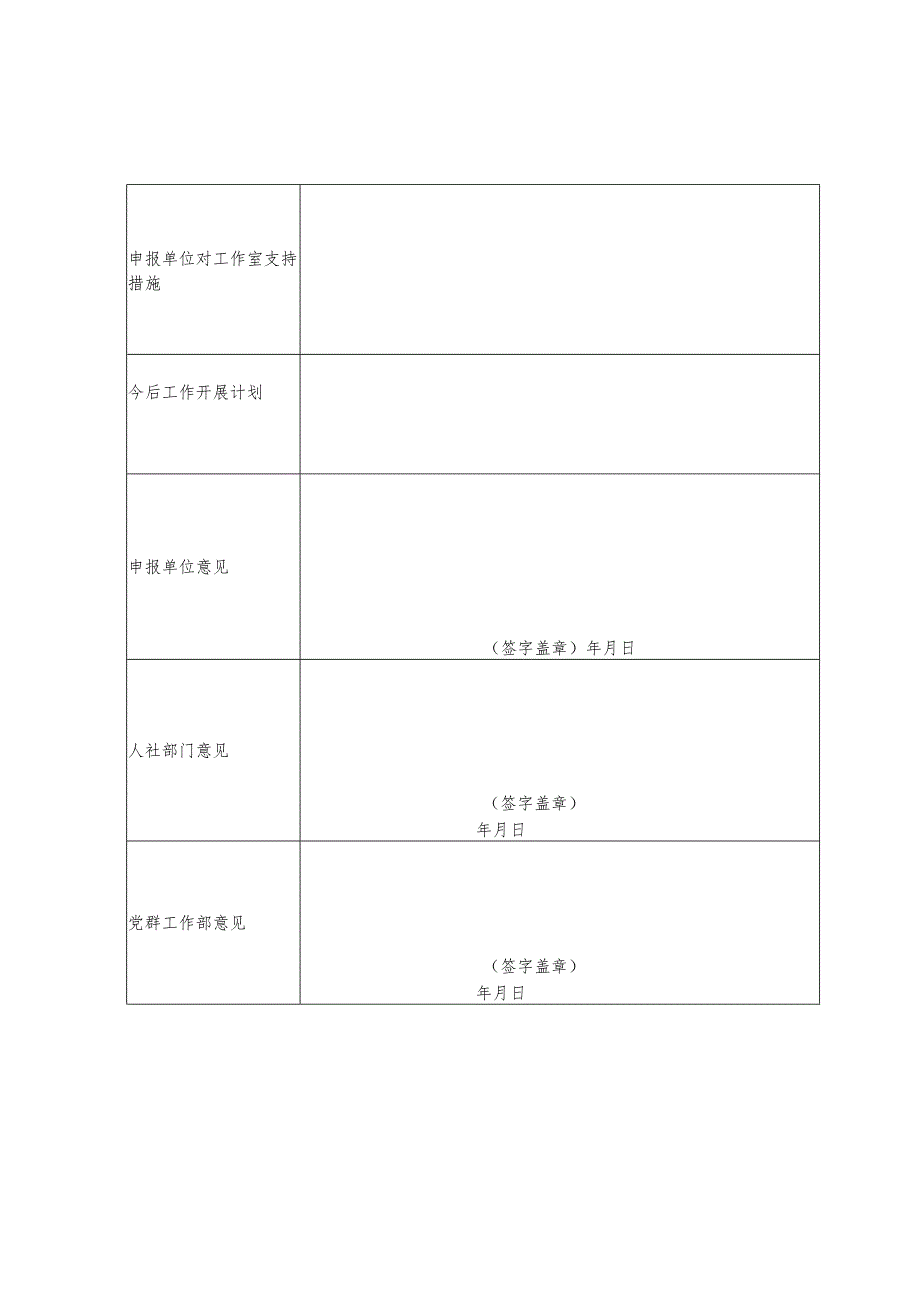 科技城新区技能大师工作室申报表.docx_第3页