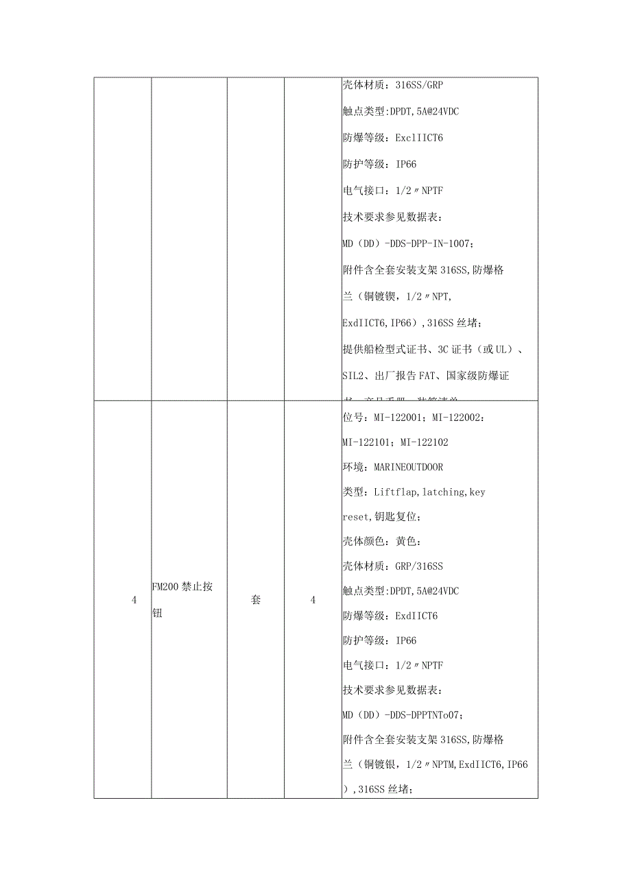 采购技术要求书.docx_第3页