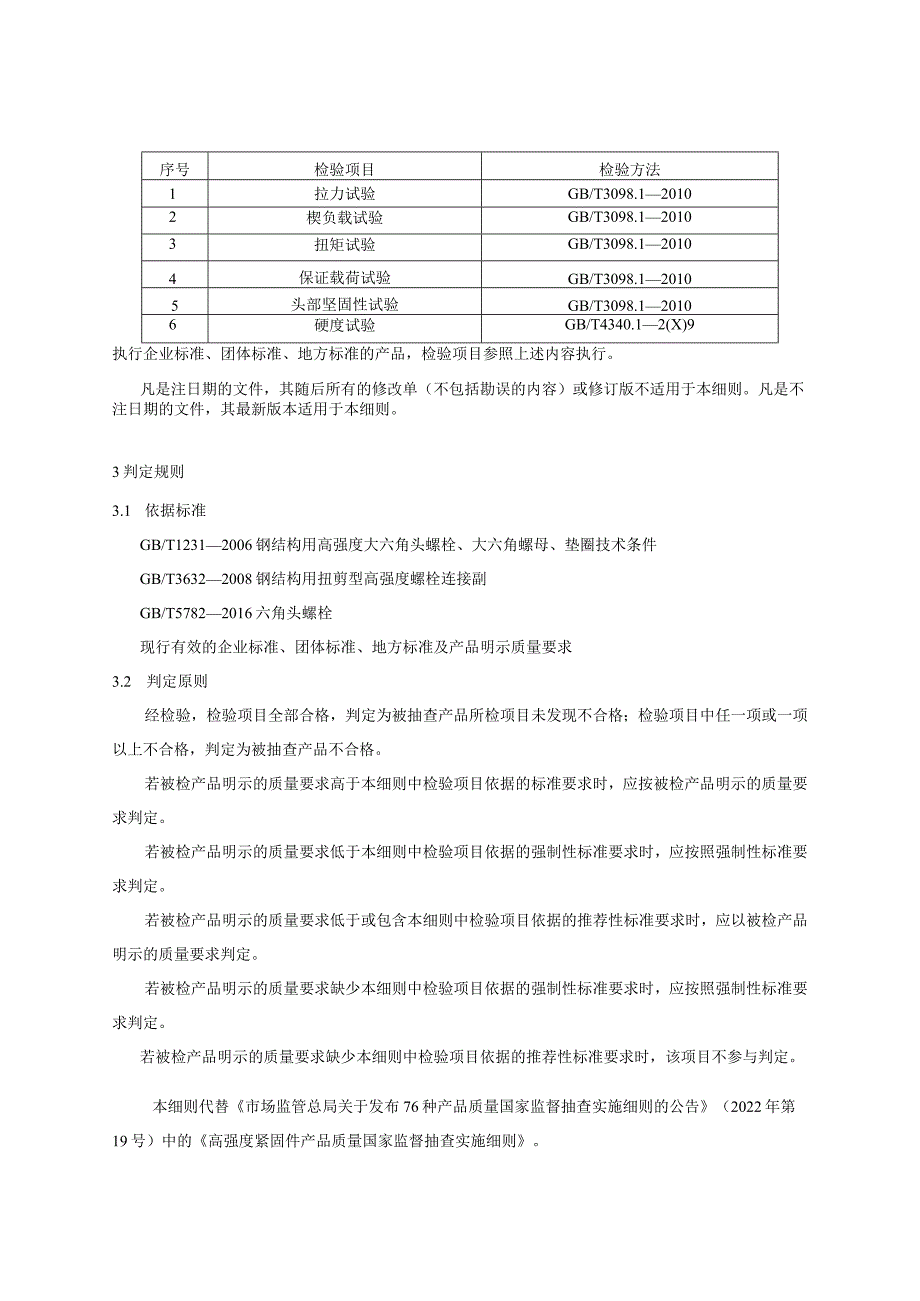 高强度紧固件产品质量国家监督抽查实施细则2023年版.docx_第2页